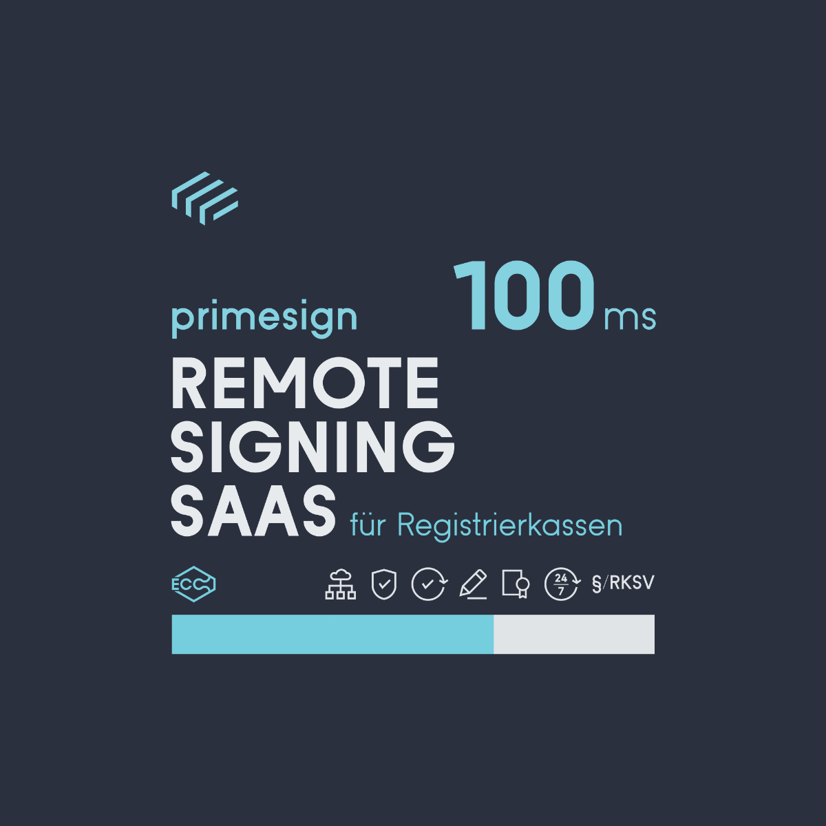 RKSV Remote Signing 100 ms mit 24/7 Support